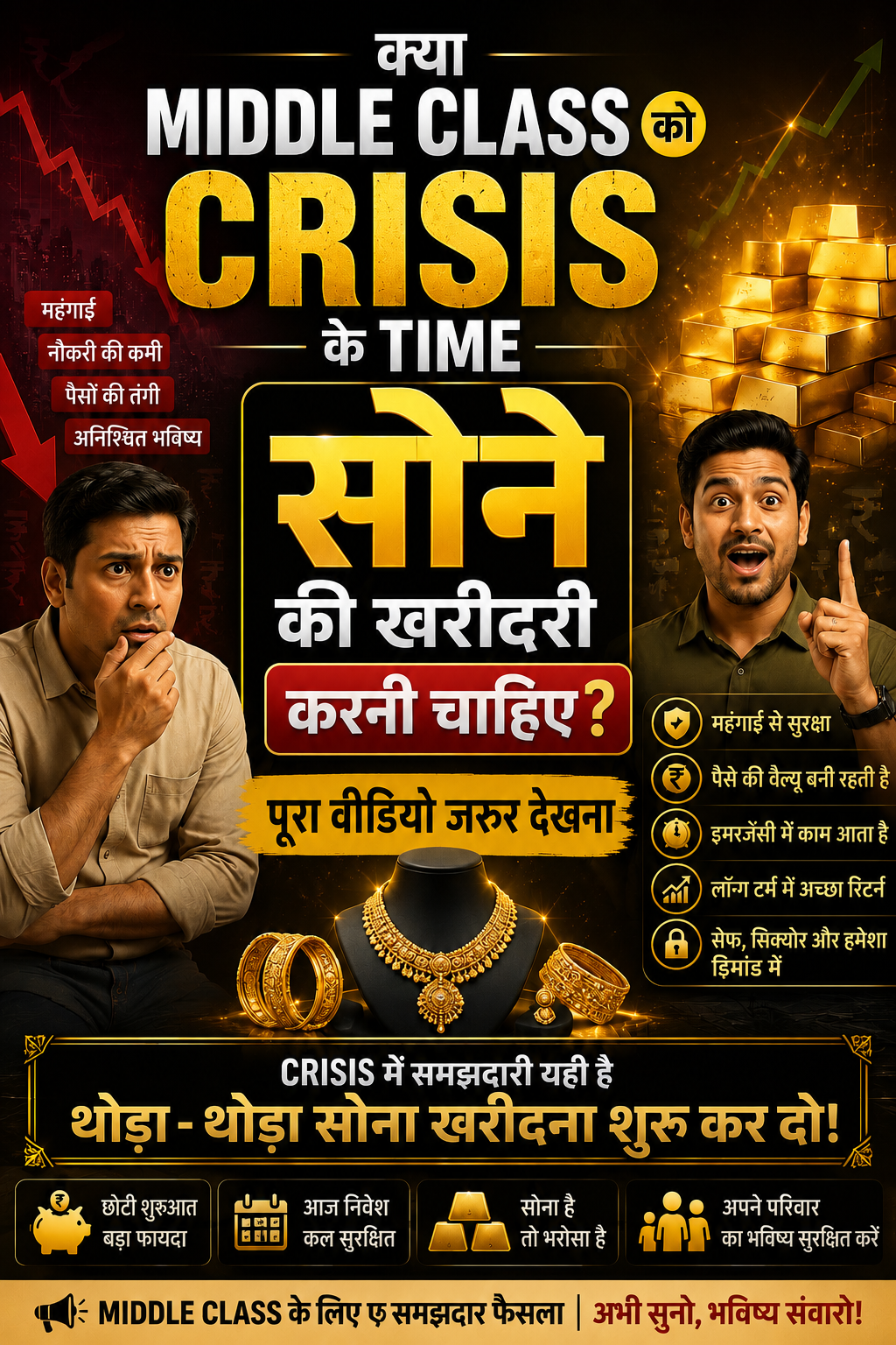 क्या Middle Class को Crisis के Time सोना खरीदना चाहिए Gold Investment 2026